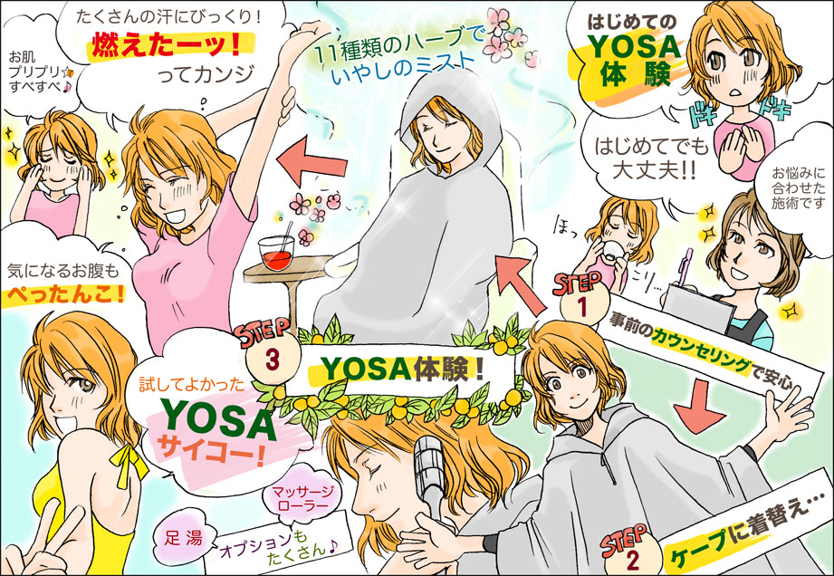 水素発生】YOSAチェア Luluonn リラクゼーショングッズ